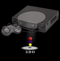Image result for Define 3DO