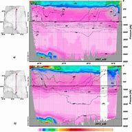 Image result for Storms in the North Atlantic