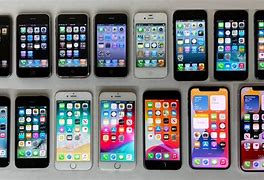 Image result for Apple iOS Versions