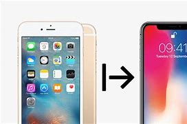 Image result for Old to New iPhone
