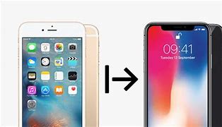 Image result for Old and New iPhone