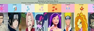 Image result for Elements of Harmony Meme Pizza Tower