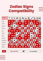 Image result for Cuddeback Compatibility Chart