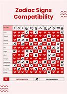 Image result for Trend Unibase Compatibility Chart