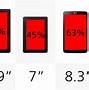 Image result for Size 13 On a Tablet Comparison
