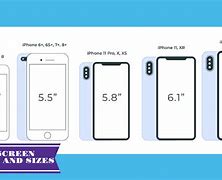 Image result for iPhone 6 Size Screen Next to iPhone 8