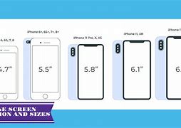 Image result for iPhone 10-Screen Size in Pixels