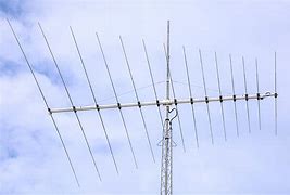 Image result for Directional Antenna