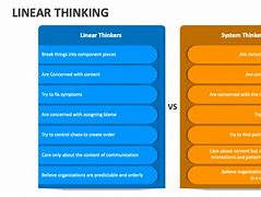 Image result for Linear Thinking