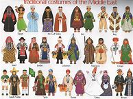 Image result for Ancient Middle Eastern Clothing