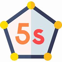 Image result for 5 ส Icon