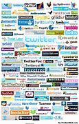 Image result for New Twitter Logo Xerox Logo