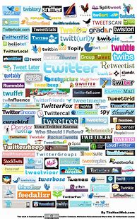 Image result for Twitter Logo Drawing
