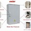 Image result for Electricity Meter Box Outside House