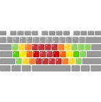 Image result for Keyboard Shapes