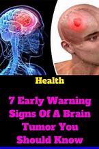 Image result for Brain Recovery Signs