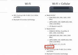 Image result for iPad 9th Gen Wi-Fi