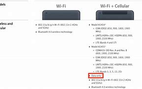 Image result for iPad 4 Wi-Fi