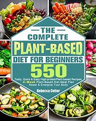 Image result for Plant-Based Diet for Beginners Grocery List