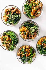 Image result for Alkaline Meal Prep