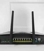 Image result for Top Router Brands