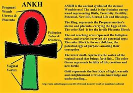 Image result for Ankh Meaning