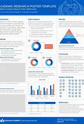 Image result for Microsoft PowerPoint Poster Template