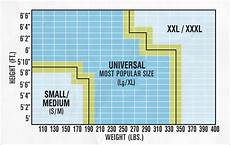 Harness Sizing Charts Harness Land