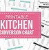 Image result for Free Conversion Chart