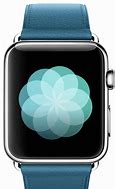 Image result for Apple Watch 14 Pro Max
