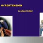 Image result for Hypertension
