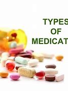 Image result for 6 Types of Medication