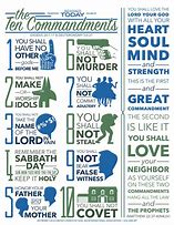 Image result for The 10 Ten Commandments List