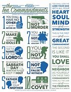 Image result for 10 Commandments Pics