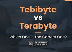 Image result for Tebibyte