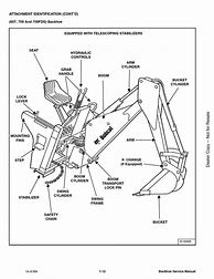 Image result for Bobcat 709 Parts List