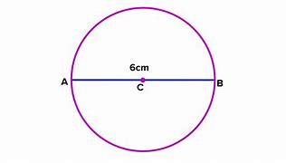 Image result for 2 Cm Radius Circle
