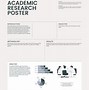 Image result for Blank Research Poster Template