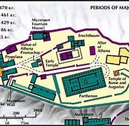 Image result for Acropolis Plan