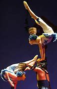 Image result for acrobatismo