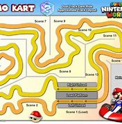 Image result for Mario Racing Course Layout