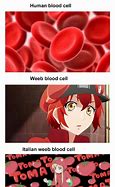 Image result for Hashirama Senju Cells at Work Meme