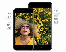 Image result for iphone 7 plus camera