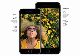 Image result for iphone 7 plus camera