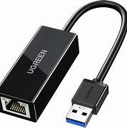 Image result for USB Serial to Ethernet