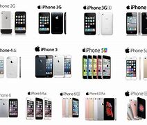 Image result for How to Distinguish All the iPhones