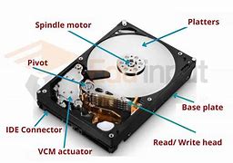 Image result for Hard Drive Parts