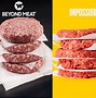 Image result for Impossible Beyond Meat