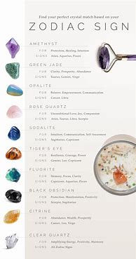 Image result for Zodiac Crystals