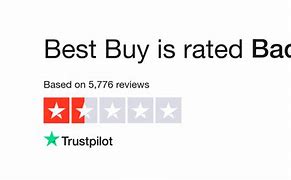 Image result for Best Buy Reviews and Complaints